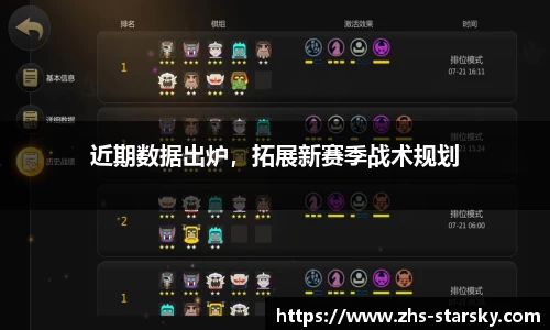 近期数据出炉，拓展新赛季战术规划