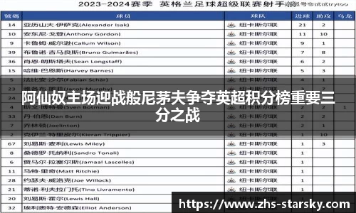 星空体育官网