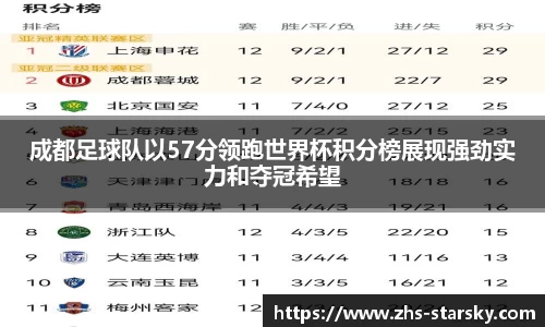 星空体育官网入口