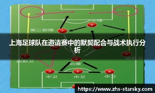 上海足球队在邀请赛中的默契配合与战术执行分析
