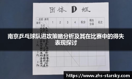 南京乒乓球队进攻策略分析及其在比赛中的得失表现探讨
